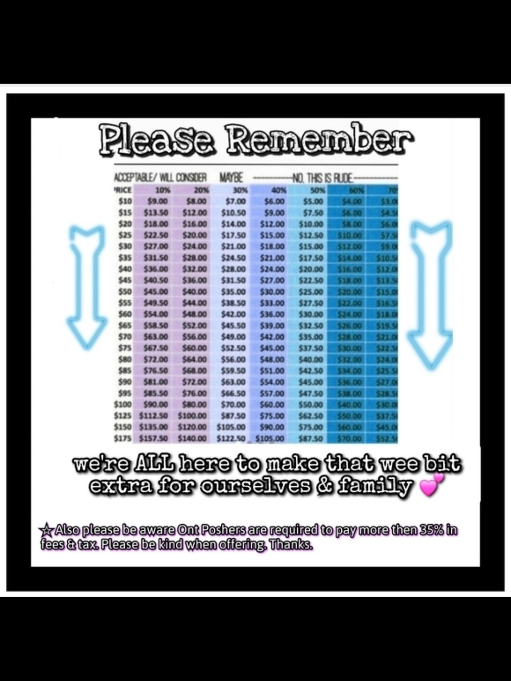 ✨️ NEW Smart Pool Thermometer ✨️ - Picture 14 of 14